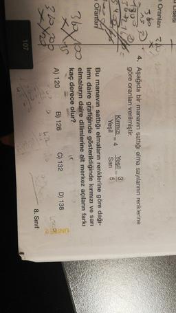U Lisesi
7 Oranları
ab
sbo
*
as ?
36021
4. Aşağıda bir manavin sattığı elma sayılarının renklerine
göre oranları verilmiştir.
Kırmızı
3
Yeşil
-= 4
Yeşil
Sari 5.
Bu manavin sattığı elmaların renklerine göre dağı-
limi daire grafiğinde gösterildiğinde kırmızı ve sarı
elmaların daire dilimlerine ait merkez açıların farkı
kaç derece olur?
Oranlar
3 by this
C) 132
B) 126
D) 138
A) 120
UNIO 2
3oob
L72
8. Sinif
107
