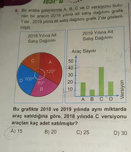6. Bir araba galerisinde A, B, C ve D versiyonu bulu-
nan bir aracın 2018 yılına ait satış dağılımı grafik
1'de, 2019 yılına ait satış dağılımı grafik 2'de gösteril-
miştir.
2018 Yılına Ait
Satış Dağılımı
2019 Yılına Ait
Satış Dağılımı
Araç Sayısı
A
50
40
