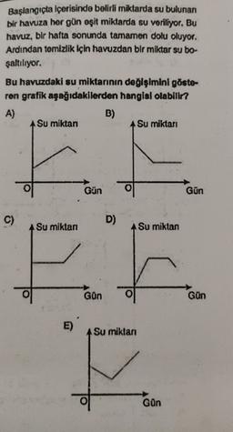 Başlangıçta içerisinde belirli miktarda su bulunan
bir havuza hor gün osit miktarda su veriliyor. Bu
havuz, bir hafta sonunda tamamen dolu oluyor,
Ardından tomizlik için havuzdan bir miktar su bo-
şaltılıyor.
Bu havuzdaki su miktarının değişimini göste-
ren grafik aşağıdakilerden hangisi olabilir?
A)
B)
Su miktan
Su miktarı
EE
EE
Gün
Gün
C)
D)
Su miktan
Su miklan
Gün
E)
4 Su miklan
of
Gün