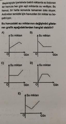 Başlangıçta içerisinde belirli miktarda su bulunan
bir havuza hor gün osit miktarda su veriliyor. Bu
havuz, bir hafta sonunda tamamen dolu oluyor,
Ardından tomizlik için havuzdan bir miktar su bo-
şaltılıyor.
Bu havuzdaki su miktarının değişimini göste-
ren grafik aşağıdakilerden hangisi olabilir?
A)
B)
Su miktan
Su miktarı
EE
EE
Gün
Gün
C)
D)
Su miktan
Su miklan
Gün
E)
4 Su miklan
of
Gün
