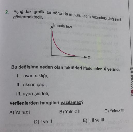 2. Aşağıdaki grafik, bir nöronda impuls iletim hızındaki değişimi
göstermektedir.
Impuls hızı
Itse
→X
Bu değişime neden olan faktörleri ifade eden X yerine;
I. uyarı sıklığı,
YAYINLARI
II. akson çapı,
III. uyarı şiddeti,
verilenlerden hangileri yazılamaz?
