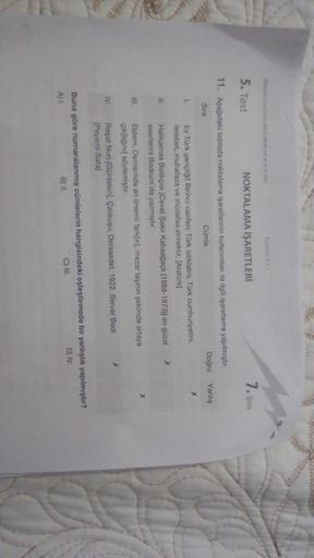 Hakamaraderies
Karam: 831
7. Unite
5. Test
NOKTALAMA İŞARETLERİ
11. Aşağıdaki tabloda noktalama işaretlerinin kullanımlan ile ilgili işaretleme yapılmıştır.
Sura
Cümle
Doğru Yanlış
X
Ey Türk gençliği! Birinci vazifen; Türk istiklalini, Türk cumhuriyetini,