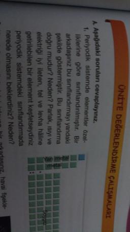 ONITE DEĞERLENDİRME ÇALIŞMALARI
A. Aşağıdaki soruları cevaplayınız.
1. Periyodik sistemde elementler Özel-
liklerine göre sınıflandırılmıştır. Bir
arkadaşınız bu sınıflandırmayı yandaki
şekilde göstermiştir. Bu sınıflandırma
doğru mudur? Neden? Parlak, isiyi ve
elektriği iyi ileten, tel ve levha hâline
getirilebilen bir element keşfetseydiniz
periyodik sistemdeki sınıflandırmada
nerede olmasını beklerdiniz? Neden?
Soygaz
havai fişekle-
