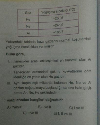 Gaz
Yoğuşma sıcaklığı (°C)
He
--268,6
Ne
-245,9
Ar
-185,7
Yukarıdaki tabloda bazı gazların normal koşullardaki
yoğuşma sıcaklıkları verilmiştir.
Buna göre,
1. Tanecikler arası etkileşimleri en kuvvetli olan Ar
gazıdır.
II. Tanecikleri arasındaki çekme kuvv