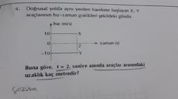 Doğrusal yolda zynı yerden harekete başlayan X, Y
araçlarının hw-zaman grafikleri şekildeki gibidir.
hiz (m/s)
X
zaman (s)
2
Buna göre, + = 2. saniye anında araçlar arasındaki
uzaklık kaç metredir?
Gozüm
