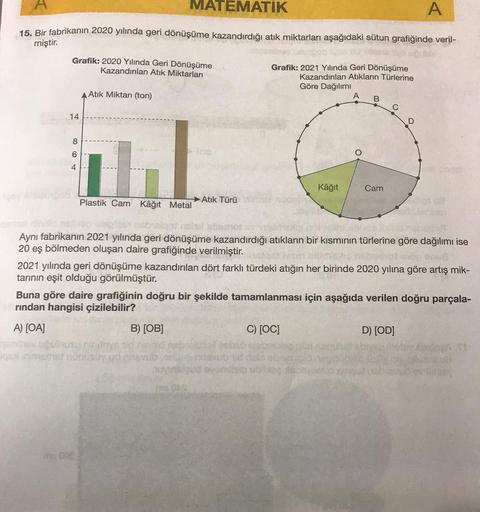 MATEMATIK
A
15. Bir fabrikanın 2020 yılında geri dönüşüme kazandırdığı atık miktarları aşağıdaki sütun grafiğinde veril-
miştir.
Grafik: 2020 Yılında Geri Dönüşüme
Kazandırılan Atik Miktarları
Grafik: 2021 Yılında Geri Dönüşüme
Kazandırılan Atıkların Türle