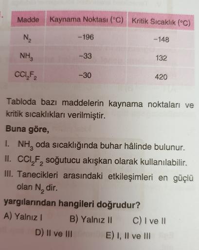 Madde
Kaynama Noktası (°C) Kritik Sıcaklık (°C)
NO
-196
-148
NH
-33
132
CCIF
-30
420
Tabloda bazı maddelerin kaynama noktaları ve
kritik sıcaklıkları verilmiştir.
Buna göre,
I. NH, oda sıcaklığında buhar hâlinde bulunur.
II. CCIF, soğutucu akışkan olarak k