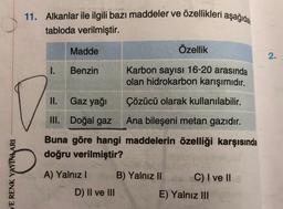 11. Alkanlar ile ilgili bazı maddeler ve özellikleri aşağıdak
tabloda verilmiştir.
Madde
Özellik
2.
1.
Benzin
Karbon sayısı 16-20 arasında
olan hidrokarbon karışımıdır.
II.
Gaz yağı
Çözücü olarak kullanılabilir.
III. Doğal gaz
Ana bileşeni metan gazıdır.
Buna göre hangi maddelerin özelliği karşısında
doğru verilmiştir?
VE RENK YAYINLARI
A) Yalnız
B) Yalnız IIC) I ve II
D) II ve III
E) Yalnız III
