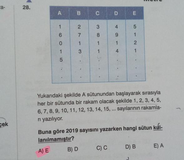 a-
28.
AB
CD
E
E
1
3
4
5
2
7
6
8
00
9
1
0
1
1
1
2
N
1
3
1
4
1
5
Yukarıdaki şekilde A sütunundan başlayarak sırasıyla
her bir sütunda bir rakam olacak şekilde 1, 2, 3, 4, 5,
6, 7, 8, 9, 10, 11, 12, 13, 14, 15, ... sayılarının rakamla-
ri yazılıyor.
gek
Buna