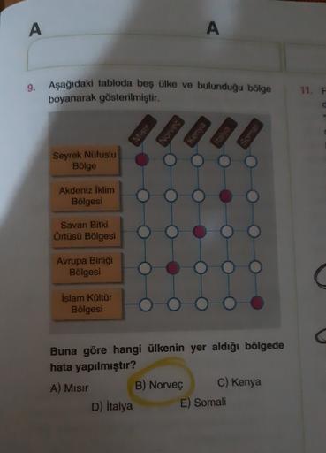 A
A
9.
Aşağıdaki tabloda beş ülke ve bulunduğu bölge
boyanarak gösterilmiştir.
Misir
Norvec
Kenya
Soma
Seyrek Nüfuslu
Bölge
Akdeniz iklim
Bölgesi
Savan Bitki
Örtüsü Bölgesi
Avrupa Birliği
Bölgesi
İslam Kültür
Bölgesi
oo
Buna göre hangi ülkenin yer aldığı b