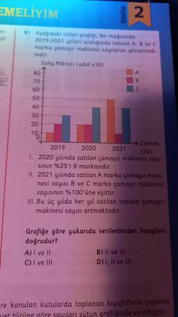 EMELİYİM
ünite
2
10
8) Aşağıdaki sütun grafigi, bir mağarada
2019-2021 yillan araliginda satılan A, B vec
marka çamaşır makinesi sayılarını göstermek
tedir
Satış Miktar (adet 10)
80
70
60
50
40
30
20
18
- Zaman
2019 2020 2021
(Y
1. 2020 yılında satılan çamaşır makinesi sayt-
sinin %25'i B markasıdır.
II. 2021 yılında satılan A marka çamaşır maki-
nesi sayısı B ve C marka çamaşır makinesi
sayısının %100'üne eşittir.
III. Bu üç yılda her yıl satılan toplam çamaşır
makinesi sayist artmaktadır.
Grafiğe göre yukarıda verilenlerden hangileri
doğrudur?
A) I ve 11
B) II ve III
C) I ve III
D) I, II ve III
re konulan kutularda toplanan kıyafetlerin çeşidine
met türüne göre sauları sütun grafiğinde verilmiştir.
