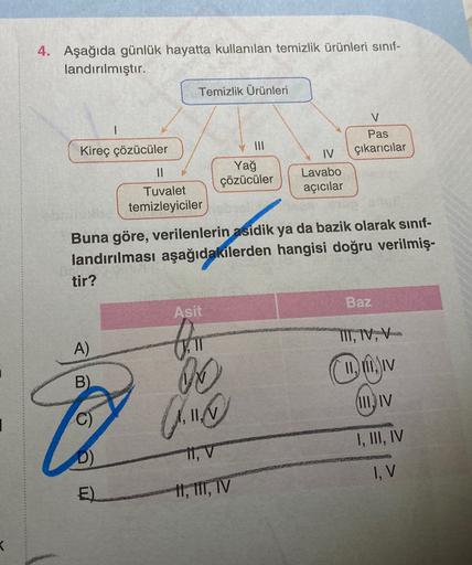 4. Aşağıda günlük hayatta kullanılan temizlik Ürünleri sınıf-
landırılmıştır.
Temizlik Ürünleri
V
1
III
Pas
çıkarıcılar
Kireç çözücüler
IV
Yağ
II
çözücüler
Lavabo
açıcılar
Tuvalet
temizleyiciler
Buna göre, verilenlerin
asidik ya da bazik olarak sinif-
land