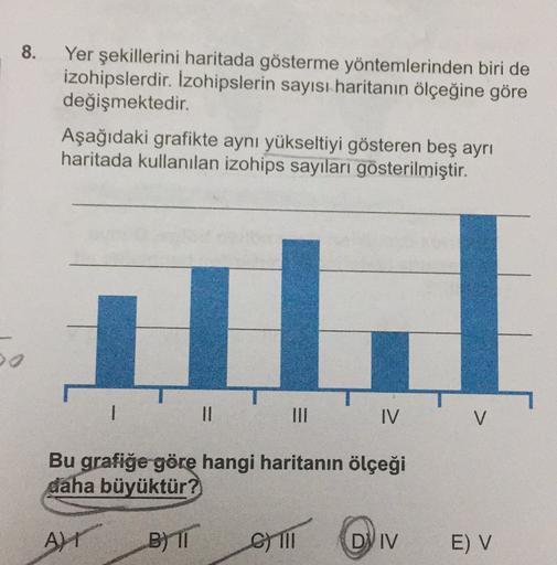 8.
Yer şekillerini haritada gösterme yöntemlerinden biri de
izohipslerdir. Izohipslerin sayısı haritanın ölçeğine göre
değişmektedir.
Aşağıdaki grafikte aynı yükseltiyi gösteren beş ayrı
haritada kullanılan izohips sayıları gösterilmiştir.
1
II
IV
V
Bu gra