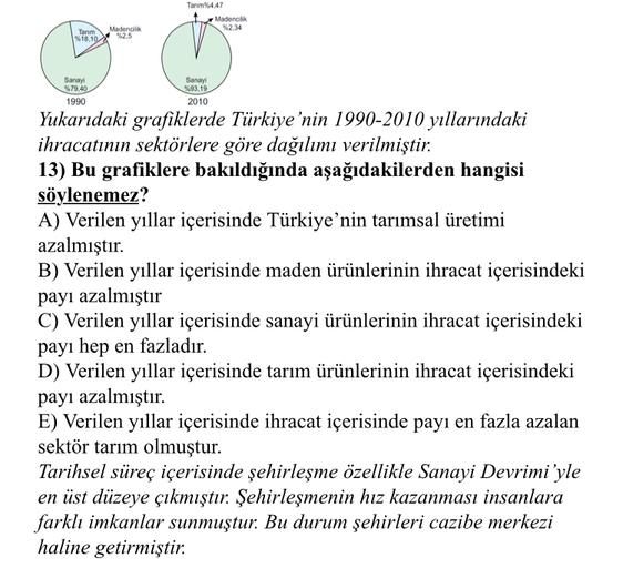 Tanm%4,47
Madencilik
1234
Tanm
Madencilik
%25
%18,10
Sanayi
%79.40
1990
Sanayi
%93,19
2010
Yukarıdaki grafiklerde Türkiye'nin 1990-2010 yıllarındaki
ihracatının sektörlere göre dağılımı verilmiştir.
13) Bu grafiklere bakıldığında aşağıdakilerden hangisi
söylenemez?
A) Verilen yıllar içerisinde Türkiye'nin tarımsal üretimi
azalmıştır.
B) Verilen yıllar içerisinde maden ürünlerinin ihracat içerisindeki
payı azalmıştır
C) Verilen yıllar içerisinde sanayi ürünlerinin ihracat içerisindeki
payı hep en fazladır.
D) Verilen yıllar içerisinde tarım ürünlerinin ihracat içerisindeki
payı azalmıştır.
E) Verilen yıllar içerisinde ihracat içerisinde payı en fazla azalan
sektör tarım olmuştur.
Tarihsel süreç içerisinde şehirleşme özellikle Sanayi Devrimi'yle
en üst düzeye çıkmıştır. Şehirleşmenin hız kazanması insanlara
farklı imkanlar sunmuştur. Bu durum şehirleri cazibe merkezi
haline getirmiştir.