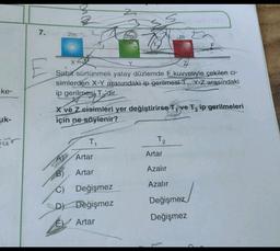 7.
2m
m
Y
E
Sabit sürtünmeli yatay düzlemde F kuvvetiyle çekilen ci-
simlerden X-Y arasındaki ip gerilmesi Tt. Y-Z arasındaki
ip gerilmesi T'dir.
ke-
X ve Zcisimleri yer değiştirirse T. ve Tzip gerilmeleri
için ne söylenir?
uk-
Für
T
T2
Artar
Artar
Azalır
B)
Artar
Azalır
C) Değişmez
D) Değişmez
Değişmez
Değişmez
Artar
