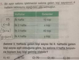 21. Bir spor salonu işletmecisi salona gelen kişi sayısının 4
haftalık tablosunu aşağıdaki gibi tutmuştur.
Haftalar
Gelenler
10
ilk hafta
10 kişi
(x-10)
lik 2 hafta
x kişi
40 kişi
(30-x) lik 3 hafta
(4-30+x\lik 4 hafta
y kişi
Salona 3. haftada gelen kişi sayısı ile 4. haftada gelen
kişi sayısı eşit olduğuna göre, bu salona 4 hafta boyun-
ca toplam kaç kişi gelmiş olabilir?
A) 40
B 50
670
D) 80