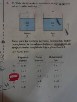 4.
25 °C'de Mersin'de deniz seviyesinde ve Ağrı'da
bulunan
saf su örnekleri verilmiştir.
2s
Saf
Saf
su
su
L
G
Mersin
Ağri
5
A
Buna göre bu sıvıların kaynama noktalarının, buhar
basınçlarının
ve buharlaşma hızlarının karşılaştırılması
aşağıdakilerden hangisinde doğru gösterilmiştir?
(s = Yüzey alanı)
Kaynama
noktası
Buhar
basıncı
Buharlaşma
hizi
A)
1> ||
II >
Il > 1
B)
Il > I
I > II
T = ||
C)
I > II
I = 11 12
Il > IV
D)
Il > 1
1 = 11
I > II
2/A
E)
I = 11
II > 1
I > ||
