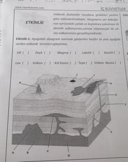 WI
TES
www.cografyasever.com
İÇ KUVVETLER
Volkanik faaliyetler meydana geldikleri yerlere Etki
göre adlandırılmaktadır. Magmanin yer kabuğu-
ETKİNLİK
nun içerisindeki çatlak ve boşluklara sokulması ile
derinlik volkanizması,yüzeye ulaşmasıyla da yü-
zey volkanizması gerçekleşmektedir.
Etkinlik-1: Aşağıdaki diyagram üzerinde gösterilen harfler ile yine aşağıda
verilen volkanik terimleri eşleştiriniz.
Sill()
Dayk ()
Magma ()
Lakolit
2
Batolit )
Lav ( )
Volkan ( ) Kül Konisi ( ) Tepe ( ) Volkan Bacası ( )
H
G
E
E
B
D
