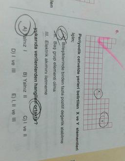 6.
x
Periyodik cetvelde yerleri belirtilen X ve Y elementleri
için;
Bileşiklerinde birden fazla pozitif değerlik alabilme
1. Baş grup elementi olma
Flen
III. Elektrik akımını iletmeme
yukarıda verilenlerden hangileri ortaktir?
A) Yalnız 1
B) Yalnız 11
C) I ve 11
D) I ve III
E) I, II ve III
