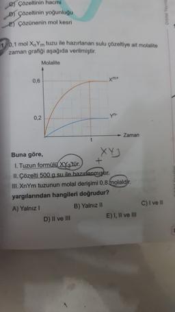e) Çözeltinin hacmi
B çözeltinin yoğunluğu
E) Çözünenin mol kesri
11 0,1 mol XnYm tuzu ile hazırlanan sulu çözeltiye ait molalite
zaman grafiği aşağıda verilmiştir.
Molalite
0,6
m
0,2
yn-
Zaman
Buna göre,
1. Tuzun formülü XYz'tür.
+
II. Çözelti 500 g su ile hazırlanmıştır.
III. XnYm tuzunun molal derişimi 0,8 molaldir.
yargılarından hangileri doğrudur?
A) Yalnız !
B) Yalnız 11
D) II ve III
E) I, II ve III
C) I ve II