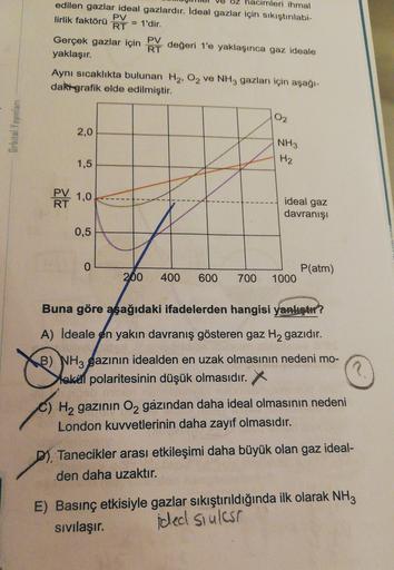 acimleri ihmal
edilen gazlar ideal gazlardır. Ideal gazlar için sıkıştırılabi-
PV
lirlik faktörü
RT = 1'dir.
Gerçek gazlar için
PV
RT
değeri 1'e yaklaşınca gaz ideale
yaklaşır.
Aynı sıcaklıkta bulunan H2, O2 ve NH3 gazları için aşağı-
daktgrafik elde edilm