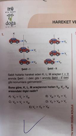 İTÜ
ETA VAKFI
doğa
HAREKET VE
KOLEJI
1.
K
K
60
K
Vk
L
V
L
60
V
M
M
M
M
Şekil -
Şekil - 11
Sabit hızlarla hareket eden K, L, M araçları t = 0
aninda Şekil - I deki gibi t anında Şekil - Il deki
gibi konumlara gelmektedir.
Buna göre, K, L, M araçlarının hızları VK, V, VM
arasındaki ilişki nedir?
A) VK = VL > VM
B) VM > VK = V
C) VK > VI > VM
D) VK > VM > V2
E) V > VK > VM
ETA VAKFI DOĞA KOLEJİ
