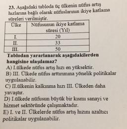 23. Aşağıdaki tabloda üç ülkenin nüfus artış
hızlarına bağlı olarak nüfuslarının ikiye katlama
süreleri verilmiştir.
Ülke Nüfusunun ikiye katlama
süresi (Yıl)
I.
20
II.
33
III.
50
Tablodan yararlanarak aşağıdakilerden
hangisine ulaşılamaz?
A) I.ülkede nüfus artış hızı en yüksektir.
B) III. Ülkede nüfus arttırımına yönelik politikalar
uygulanabilir.
C) II.ülkenin kalkınma hızı III. Ülkeden daha
yavaştır.
D) I.ülkede nüfusun büyük bir kısmı sanayi ve
hizmet sektöründe çalışmaktadır.
E) I. ve II. Ülkelerde nüfus artış hızını azaltıcı
politikalar uygulanabilir.
