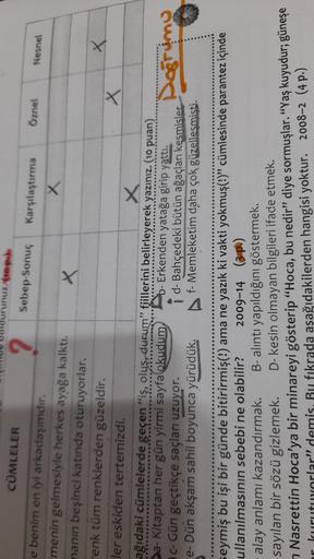 Nesnel
X
durunuz. top
CÜMLELER 2 Sebep-Sonuç Karşılaştırma Öznel
e benim en iyi arkadaşımdır.
X
menin gelmesiyle herkes ayağa kalktı.
manın beşinci katında oturuyorlar.
renk tüm renklerden güzeldir.
X
ler eskiden tertemizdi.
ağıdaki cümlelerde geçen "iş, o