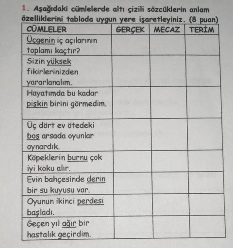 1. Aşağıdaki cümlelerde altı çizili sözcüklerin anlam
özelliklerini tabloda uygun yere işaretleyiniz. (8 puan)
CÜMLELER
GERÇEKMECAZ TERİM
Üçgenin iç açılarının
toplamı kaçtır?
Sizin yüksek
fikirlerinizden
yararlanalım.
Hayatımda bu kadar
pişkin birini görm