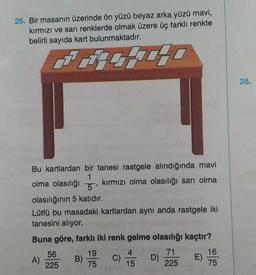 26. Bir masanın üzerinde ön yüzü beyaz arka yüzü mavi,
kırmızı ve sarı renklerde olmak üzere üç farklı renkte
belirli sayıda kart bulunmaktadır.
28.
5
Bu kartlardan bir tanesi rastgele alındığında mavi
1
olma olasılığı kırmızı olma olasılığı sarı olma
olasılığının 5 katıdır.
Lütfü bu masadaki kartlardan aynı anda rastgele iki
tanesini alıyor.
Buna göre, farklı iki renk gelme olasılığı kaçtır?
A)
56
225
B)
19
75
C)
4
15
D)
71
225
E)
16
75