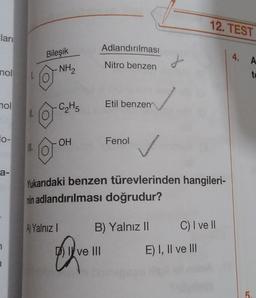 12. TEST
clari
Adlandırılması
Bileşik
4.
A
f
Nitro benzen
nol
NH2
I lo
to
nol
- C₂H5
Etil benzen
lo-
OH
Fenol
III
.
✓
a-
Yukarıdaki benzen türevlerinden hangileri-
nin adlandırılması doğrudur?
A) Yalnız !
B) Yalnız 11
C) I ve II
ovom
D V ve III
E) I, II ve III
5.