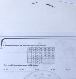 j
17. Aşağıdaki kutularda yer alan sayılar belirli bir kurala göre yazılmıştır.
43
42
41
40
39
38
37
44
31
32
33
34
35
36
45
30
21
20
19
18
17
.
29
22
13
14
15
16
28
23
12
.
7
6
5
./
27
24
11
8
3
4
26
25
10
9
2
11
Buna göre 200 sayısı alttan kaçıncı satırda bulunur?
A) 97
B) 64
C) 63
D) 20
E) 15