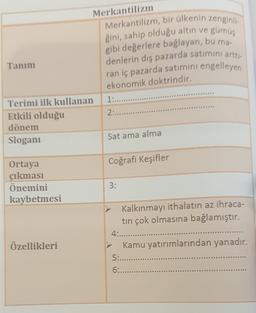 Merkantilizm
Merkantilizm, bir ülkenin zenginli.
ğini, sahip olduğu altın ve gümüş
gibi değerlere bağlayan, bu ma.
Tanım
denlerin dış pazarda satimini artt.
ran iç pazarda satimini engelleyen
ekonomik doktrindir.
1:..........
2:.........
Terimi ilk kullanan
Etkili olduğu
dönem
Sloganı
Sat ama alma
Coğrafi Keşifler
Ortaya
çıkması
Önemini
kaybetmesi
3:
Kalkınmayı ithalatın az ihraca-
tin çok olmasına bağlamıştır.
4:..............
Kamu yatırımlarından yanadır.
5:........
6:............
Özellikleri
