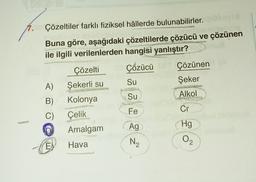 Çözünen
7. Çözeltiler farklı fiziksel hâllerde bulunabilirler.
Buna göre, aşağıdaki çözeltilerde çözücü ve çözünen
ile ilgili verilenlerden hangisi yanlıştır?
Çözelti Çözücü
Şekerli su
Su
Şeker
B) Kolonya
Su
Alkol
Fe
Cr
C) Çelik
C
Amalgam
Hg
EN Hava
N
A)
AREND
>
Ag
O2