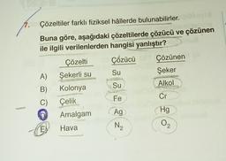 Çözünen
7. Çözeltiler farklı fiziksel hâllerde bulunabilirler.
Buna göre, aşağıdaki çözeltilerde çözücü ve çözünen
ile ilgili verilenlerden hangisi yanlıştır?
Çözelti Çözücü
Şekerli su
Su
Şeker
B) Kolonya
Su
Alkol
Fe
Cr
C) Çelik
C
Amalgam
Hg
EN Hava
N
A)
AREND
>
Ag
O2
