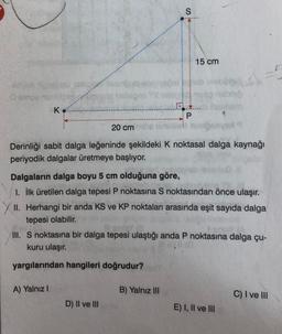 S
15 cm
Osno
K.
P
20 cm
Derinliği sabit dalga leğeninde şekildeki K noktasal dalga kaynağı
periyodik dalgalar üretmeye başlıyor.
Dalgaların dalga boyu 5 cm olduğuna göre,
1. İlk üretilen dalga tepesi P noktasına S noktasından önce ulaşır.
II. Herhangi bir anda KS ve KP noktaları arasında eşit sayıda dalga
tepesi olabilir.
III. S noktasına bir dalga tepesi ulaştığı anda P noktasına dalga çu-
kuru ulaşır.
yargılarından hangileri doğrudur?
A) Yalnız!
B) Yalnız III
C) I ve III
D) II ve III
E) I, II ve III
