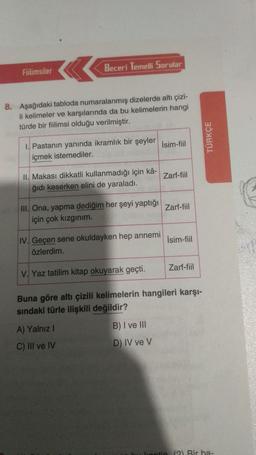 Fiilimsiler
Beceri Temeli Sorular
8. Aşağıdaki tabloda numaralanmış dizelerde altı çizi-
li kelimeler ve karşılarında da bu kelimelerin hangi
türde bir fiilimsi olduğu verilmiştir.
TÜRKÇE
Isim-fiil
1. Pastanın yanında ikramlık bir şeyler
içmek istemediler.
Zarf-fiil
II. Makası dikkatli kullanmadığı için ka-
ğıdı keserken elini de yaraladı.
Zarf-fiil
III. Ona, yapma dediğim her şeyi yaptığı
için çok kızginim.
İsim-fiil
IV. Geçen sene okuldayken hep annemi
özlerdim.
Zarf-fiil
V. Yaz tatilim kitap okuyarak geçti.
Buna göre altı çizili kelimelerin hangileri karşı-
sindaki türle ilişkili değildir?
A) Yalnız !
B) I ve III
C) III ve IV
D) IV ve V
Llentin 0) Bir ha.
