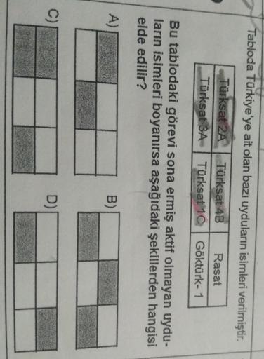Tabloda Türkiye'ye ait olan bazı uyduların isimleri verilmiştir.
Türksat 2A Türksat 4B Rasat
Türksat 3A Türksat 1C
Türksat 1C Göktürk-1
Bu tablodaki görevi sona ermiş aktif olmayan uydu-
ların isimleri boyanırsa aşağıdaki şekillerden hangisi
elde edilir?
A