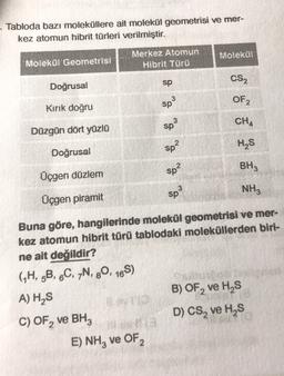 - Tabloda bazı moleküllere ait molekül geometrisi ve mer-
kez atomun hibrit türleri verilmiştir.
Merkez Atomun
Hibrit Türü
Molekül
Molekül Geometrisi
sp
CS2
Doğrusal
OF2
Kırık doğru
sp3
CHA
SP
Düzgün dört yüzlo
Has
S
Doğrusal
sp?
BH3
Üçgen düzlem
sp?
NH3
sp
Üçgen piramit
Buna göre, hangilerinde molekül geometrisi ve mer-
kez atomun hibrit türü tablodaki moleküllerden biri-
ne ait değildir?
GH, 5B, 6C, 7N, 20, 16S)
A) Hys
B) OF2 ve H,
S
C) OF, ve BHz
D) CS, ve H,S
E) NH, ve OF2
