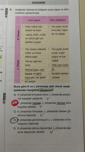 AGAD0006
'nin
8.
Armada
requiei
Aşağıdaki tabloda iki bölgenin arazi yapısı ve iklim
özellikleri gösterilmiştir.
Arazi yapısı
iklim özellikleri
i
.
Kalın kalker tab-
akaları ile kapli
Lapya, dolin, uvala
ve obruk gibi yer
şekilleri yaygın
Yaz ayları sicak
ve kurak, kışlar
ilik ve yağışlı
K Yöresi
A
vlar
Yer yüzeyi volkanik
küller ve miner-
allerle kapli
Yamaç eğimleri
fazla
Yaz ayları sıcak
kurak, kışlar
soğuk ve kar
yağışlı
7)
L Yöresi
•
Yillik nem oranı
az
ha
ek
Armada
Yayinlari
Mantar kaya, peri
bacası ve şahit Sıcaklık farkları
kaya gibi yer şekill- yüksek
eri yaygın
Buna göre k ve L yöreleriyle ilgili olarak aşağı-
dakilerden hangisine ulasılamaz?
A) Kyöresinde kimyasal tortul, L yöresinde püskü-
rük kayaçlar yaygındır. V
B) K yöresinde karasal, L yöresinde denizel iklim
koşulları etkilidir. V
C) K yöresinde kimyasal, L yöresinde fiziksel çö-
zünme hakimdir. V
D) K yöresinde çalı formasyonu, L yöresinde ot for-
masyonu hakimdir.
E) K yöresinde çökme depremleri, L yöresinde tek-
tonik depremler etkilidir.
V