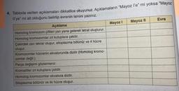 4. Tabloda verilen açıklamaları dikkatlice okuyunuz. Açıklamaların “Mayoz l'e” mi yoksa “Mayoz
Il'ye" mi ait olduğunu belirtip evrenin ismini yazınız.
Evre
Mayozi
Mayoz II
Açıklama
Homolog kromozom çiftleri yan yana gelerek tetrat oluşturur.
Homolog kromozomlar zıt kutuplara çekilir.
Çekirdek zari tekrar oluşur, sitoplazma bölünür ve 4 hücre
oluşur.
Kromozomlar hücrenin ekvatorunda dizilir (Homolog kromo-
zomlar değil.).
Parça değişimi gözlemlenir.
Kromatitler zıt kutuplara çekilir.
Homolog kromozomlar ekvatora dizilir.
Sitoplazma bölünür ve iki hücre oluşur.