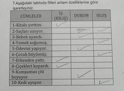 L
7. Aşağıdaki tabloda filleri anlam özelliklerine göre
işaretleyiniz.
iş
CÜMLELER
DURUM OLUŞ
(KILIŞ)
1-Kitabı yırttim.
2-Saçları uzuyor.
3-Bebek uyandı.
4-Yemek soğumuş.
5-Ödevini
yapıyor.
6-Çocuk büyümüş.
7-Erkenden yattı.
8-Çiçekleri kopardi.
9-Komşumuz çiti
boyuyor.
10-Kedi uyuyor.
