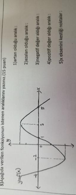 5)Aşağıda verilen fonksiyonun istenen aralıklarını yazınız.(15 puan)
1)artan olduğu aralık:
2)azalan olduğu aralık:
-
X
3)negatif değer aldığı aralık:
3
4)pozitif değer aldığı aralık:
5)x eksenini kestiği noktalar:
