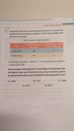 Basit Eşitsizlikler
Aşağıdaki tabloda bir araç kiralama firmasının iki aracına ait
günlük kiralama bedeli ve araçların 100 km'de harcadığı yakıt
miktarları verilmiştir.
Tablo: Araçların Kiralama Bedelleri
Araç
Günlük Kiralama
Bedeli (TL)
100 km'de Harcadığ