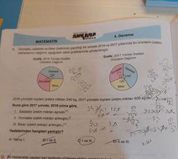 "kilebin başkenti
ANKARA
4. Deneme
YAYINCILIK
MATEMATIK
Domates, salatalık ve biber üretiminin yapıldığı bir serada 2016 ve 2017 yıllarında bu ürünlerin üretim
miktarlarının dağılımı aşağıdaki daire grafiklerinde gösterilmiştir.
Grafik: 2017 Yılında Üretilen
Ürünlerin Dağılımı
Grafik: 2016 Yılında Üretilen
Ürünlerin Dağılımı
Salatalık
26
Salatalık
150
Iso
15
Domates
150°
ala
Domates
120
Biber
36
120
Biber
yo
SS
2016 yılındaki toplam üretim miktarı 540 kg, 2017 yılındaki toplam üretim miktarı 600 kg'dır.
sh/sw 129
grooy-sk
Goox
Buna göre 2017 yılında, 2016 yılına göre,
1. Salatalık üretim miktarı aynıdır.
II. Domates üretim miktarı artmıştır
III. Biber üretim miktarı artmıştır.
ifadelerinden hangileri yanlıştır?
83
Sw
9D
lon
600 x
shop-shpost
A) Yalnız I.
BI ve II.
C) I ve III.
D) Il ve III.
10. Bir hastanede yapılan kan testinde gözlenen değer normal do
LO