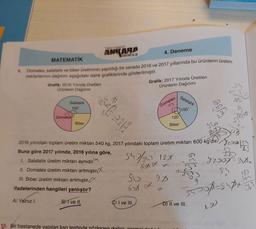 "kilebin başkenti
ANKARA
4. Deneme
YAYINCILIK
MATEMATIK
Domates, salatalık ve biber üretiminin yapıldığı bir serada 2016 ve 2017 yıllarında bu ürünlerin üretim
miktarlarının dağılımı aşağıdaki daire grafiklerinde gösterilmiştir.
Grafik: 2017 Yılında Üretilen
Ürünlerin Dağılımı
Grafik: 2016 Yılında Üretilen
Ürünlerin Dağılımı
Salatalık
26
Salatalık
150
Iso
15
Domates
150°
ala
Domates
120
Biber
36
120
Biber
yo
SS
2016 yılındaki toplam üretim miktarı 540 kg, 2017 yılındaki toplam üretim miktarı 600 kg'dır.
sh/sw 129
grooy-sk
Goox
Buna göre 2017 yılında, 2016 yılına göre,
1. Salatalık üretim miktarı aynıdır.
II. Domates üretim miktarı artmıştır
III. Biber üretim miktarı artmıştır.
ifadelerinden hangileri yanlıştır?
83
Sw
9D
lon
600 x
shop-shpost
A) Yalnız I.
BI ve II.
C) I ve III.
D) Il ve III.
10. Bir hastanede yapılan kan testinde gözlenen değer normal do
LO
