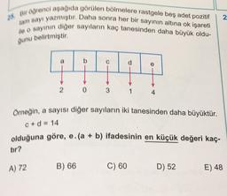 23. Bir öğrenci aşağıda görülen bölmelere rastgele beş adet pozitif
tam sayı yazmıştır. Daha sonra her bir sayının altına ok işareti
ile o sayının diğer sayıların kaç tanesinden daha büyük oldu-
2
ğunu belirtmiştir.
b
d
e
2
0
3
1
Örneğin, a sayısı diğer sayıların iki tanesinden daha büyüktür.
cd = 14
olduğuna göre, e. (a + b) ifadesinin en küçük değeri kaç-
tir?
A) 72
B) 66
C) 60
D) 52
E) 48