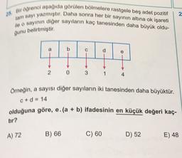 23. Bir öğrenci aşağıda görülen bölmelere rastgele beş adet pozitif
tam sayı yazmıştır. Daha sonra her bir sayının altına ok işareti
ile o sayının diğer sayıların kaç tanesinden daha büyük oldu-
2
ğunu belirtmiştir.
b
d
e
2
0
3
1
Örneğin, a sayısı diğer sayıların iki tanesinden daha büyüktür.
cd = 14
olduğuna göre, e. (a + b) ifadesinin en küçük değeri kaç-
tir?
A) 72
B) 66
C) 60
D) 52
E) 48
