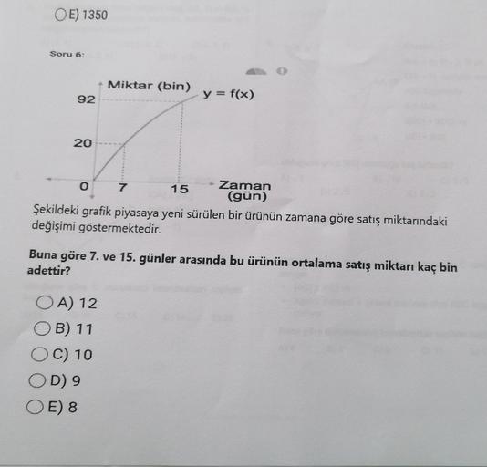 OE) 1350
Soru 6:
Miktar (bin)
y = f(x)
92
20
Zaman
0 7
15
(gün)
Şekildeki grafik piyasaya yeni sürülen bir ürünün zamana göre satış miktarındaki
değişimi göstermektedir.
Buna göre 7. ve 15. günler arasında bu ürünün ortalama satış miktarı kaç bin
adettir?
