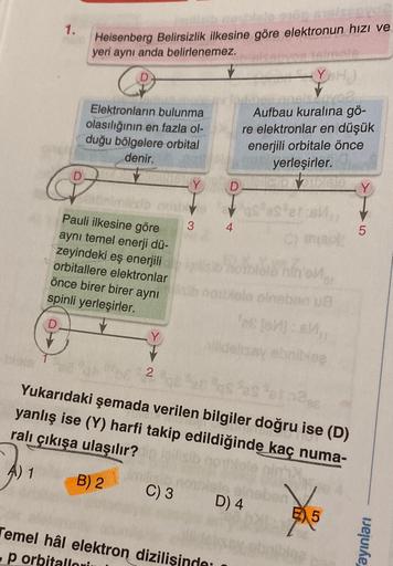 1.
Heisenberg Belirsizlik ilkesine göre elektronun hızı ve
yeri aynı anda belirlenemez.
V
Elektronların bulunma
olasılığının en fazla ol-
duğu bölgelere orbital
denir.
Aufbau kuralına gö-
re elektronlar en düşük
enerjili orbitale önce
yerleşirler.
D
Y
3
4.